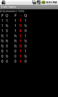 Truth Tables(圖5)-速報App