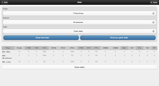 Basketball Stats Pro